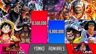 YONKOS VS ADMIRALS Power levels  One Piece Power Level 🔥 [upl. by Neitsirk]