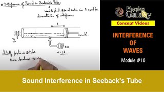 Class 11 Physics  Interference of Waves  10 Sound Interference in Seebacks Tube  For JEE amp NEET [upl. by Siravrat]