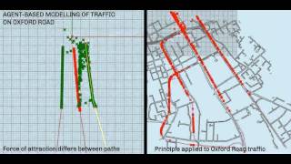 AgentBased Modelling Experiment for Oxford Road [upl. by Annuahsal]