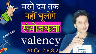 how to find valency of elements in hindi  sanyojakta kaise nikale  trick for valence of electron [upl. by Cris542]