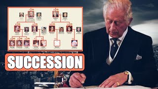 UPDATED⛔ Line Of Succession To The British Throne 2024 Harry Andrew Anne Beatrice Edward [upl. by Creighton715]