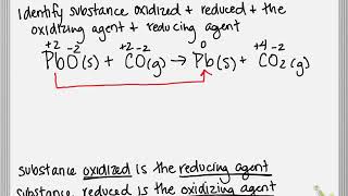 Identifying Oxidizing and Reducing Agents [upl. by Suryt]