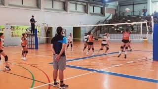 Resumen CVV Valquiria  CV Mediterraneo [upl. by Annaierb]