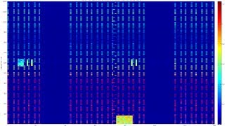 20MHz LTE signal is decoded by HACKRF 20Msps [upl. by Hcirdla282]