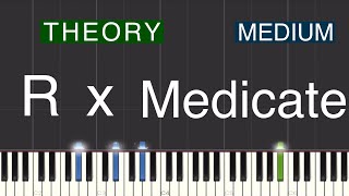 THEORY  Rx Medicate Piano Tutorial  Medium [upl. by Cloots831]