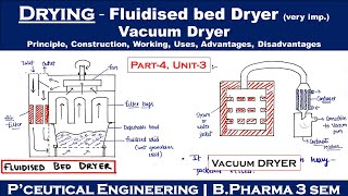 Fluidised bed dryer  Vacuum dryer  working principle  Part4 Unit3  Pharmaceutical Engineering [upl. by Eerihs]