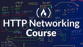 Full HTTP Networking Course – Fetch and REST APIs in JavaScript [upl. by Ara438]