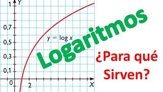 ¿Qué son y Para Qué Sirven los Logaritmos [upl. by Mavra509]