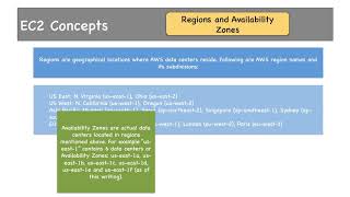 AWS Regions amp Availability Zones  EC2 Part 2 [upl. by Aihsatal47]