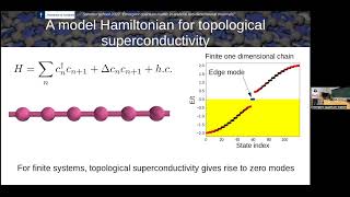 Session 2 Superconductivity in van der Waals heterostructures part 3 [upl. by Ynaitirb95]