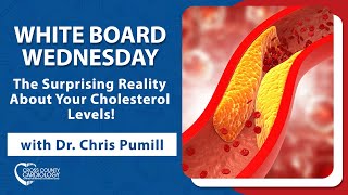 The Surprising Reality About Your Cholesterol Levels [upl. by Yerga]