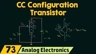 Transistor Leads Identification  How to know base emitter collector of transistor [upl. by Allerie]