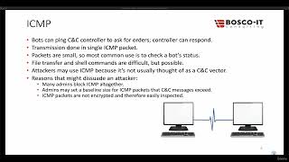 164 ICMP Internet Control Message Protocol [upl. by Photina145]