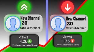 How to Grow New YouTube Channel Old vs New Channel try sj [upl. by Elocaj]