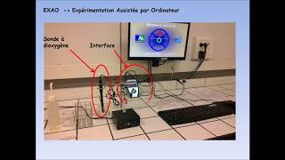 TP Métabolisme Préparation au TP EXAO [upl. by Eirdua]