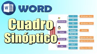 📝 Crea Cuadros Sinópticos Tutorial Completo en Word 🖼️✨ [upl. by Garald]