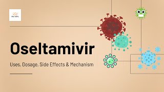 oseltamivir  Uses Dosage Side Effects amp Mechanism  Tamiflu [upl. by Maleeny]