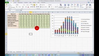 How To Create a Resource Histogram in Excel 2010 [upl. by Tersina]