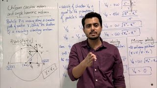 Uniform circular motion and SHM  simple harmonic motion  oscillatory motion  periodic motion [upl. by Berthe]