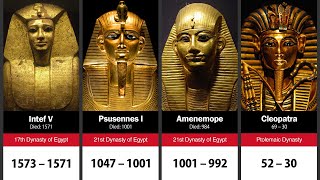 100 Greatest Pharaohs of Ancient Egypt [upl. by Anirrehs]