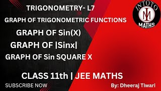 TRIGONOMETRY CLASS 11 JEE MATHS  GRAPH OF TRIGONOMETRIC FUNCTIONS GRAPH OF SINE FUNCTION [upl. by Rhee]