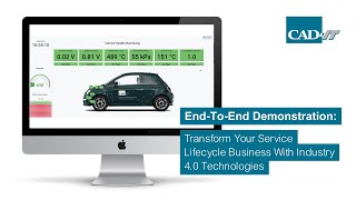 EndToEnd Demonstration Transform Your Service Lifecycle Business With Industry 40 Technologies [upl. by Aicilak949]