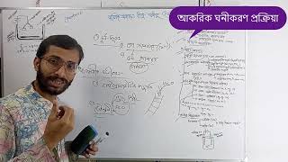 আকরিক ঘনীকরণ পদ্ধতি সমূহHydrolytic Methodআকরিক ঘনীকরণ প্রক্রিয়া সমূহ [upl. by Nailil]