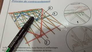 Construction de Maison  comment poser une charpente fermettes [upl. by Corliss]