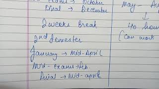 September Intake VS January Intake  CANADA  Which to choose [upl. by Hoskinson]