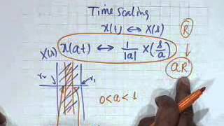 26 Properties of Laplace Transform Contd [upl. by Francesco]