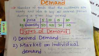 Demand and Types of Demand  Managerial Economics  MEFA [upl. by Nylatsyrc313]