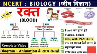 रक्त कणिकाएं blood corpuscles किसी भी एग्जाम के लिए [upl. by Boswall]