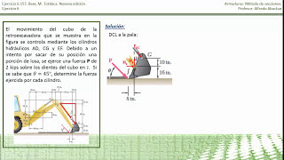 Análisis de estructuras Armazones y máquinas  Ejercicio 6 [upl. by Rehteh]