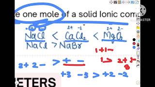 Chemistry class 11th chemical bonding part 2mind map knowledge [upl. by Eidnac]