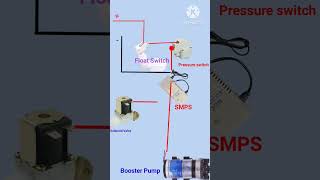 Water purifier circuit electrical wiring diagram youtubeshorts shortfeed shorts [upl. by Wightman328]