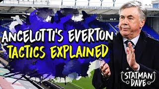 How Carlo Ancelotti has turned Everton into Champions League Contenders  Tactics Explained [upl. by Mason]