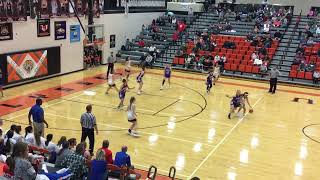 20192020 Hugoton vs Ulysses [upl. by Aicia280]