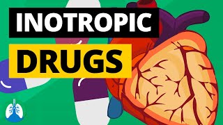 Inotropic Drugs Medical Definition  Quick Explainer Video [upl. by Iphagenia187]