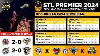 🟡 Keputusan amp Kedudukan STL 2024 GP Penang Hari ini  Kuala Lumpur Thunder vs KPT Masum Knight [upl. by Amesari]