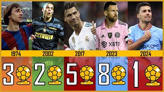 ⚽ Todos los Ganadores del BALON DE ORO  19562024 [upl. by Nerraj]