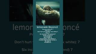 Lemonade Beyoncé review [upl. by Gilbertson]