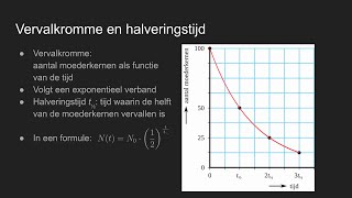 H105 Ioniserende Straling Straling en tijd [upl. by Guillema]