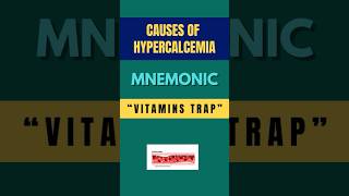 Cause of Hypercalcemia shorts mnemonic medicalexam plabexam drakramahmad [upl. by Othella]