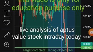 live analysis of aptus value stock intraday today live [upl. by Gnirol716]