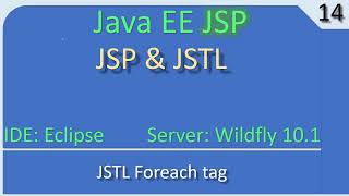 JSP JSTL For Loop  JavaEE JSP Tutorial 14 [upl. by Ahsikym]