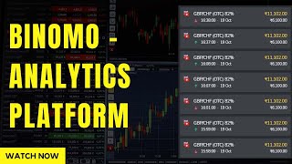 Binomo  Analytics Platform [upl. by Pardew]