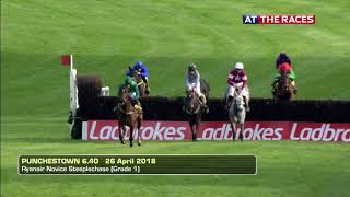 Punchestown Highlights 26th April 2018 [upl. by Eat769]