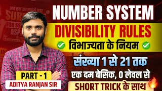 Divisibility Rule by Aditya Ranjan Sir  Number System MathsWizardAdityaRanjan [upl. by Ilsa757]