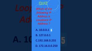 Which Is The Loopback IP Address Of The Following [upl. by Etteiluj]