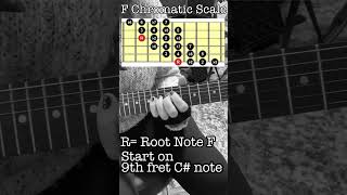 F chromatic scale guitar lesson chromaticscale [upl. by Leandra]